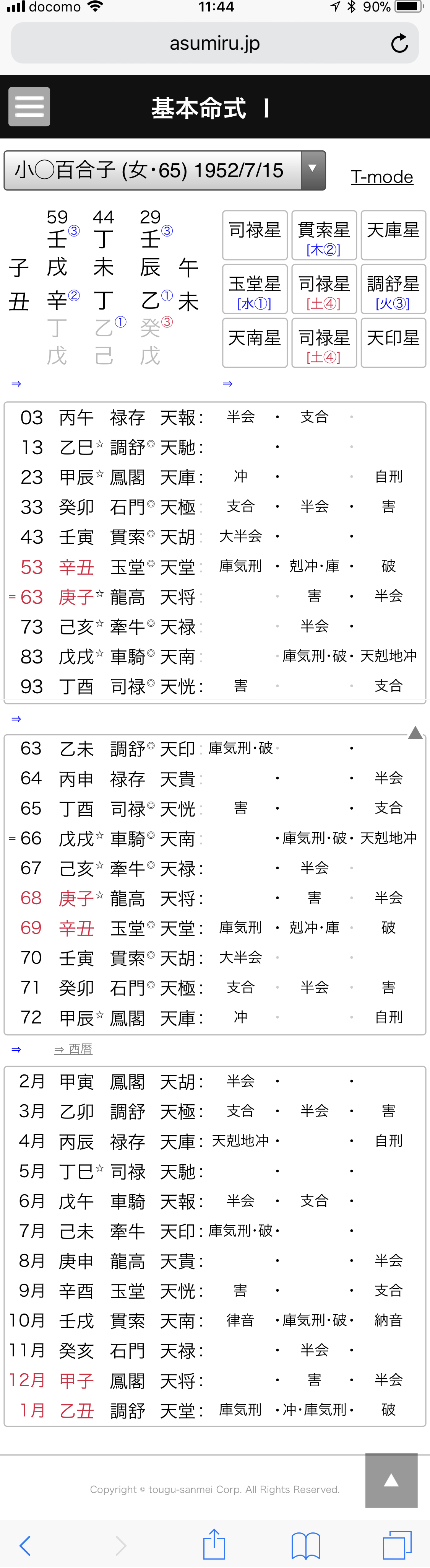 朱学院 算命学 中国占星術 専科テキスト&干支歴冊子&算命学